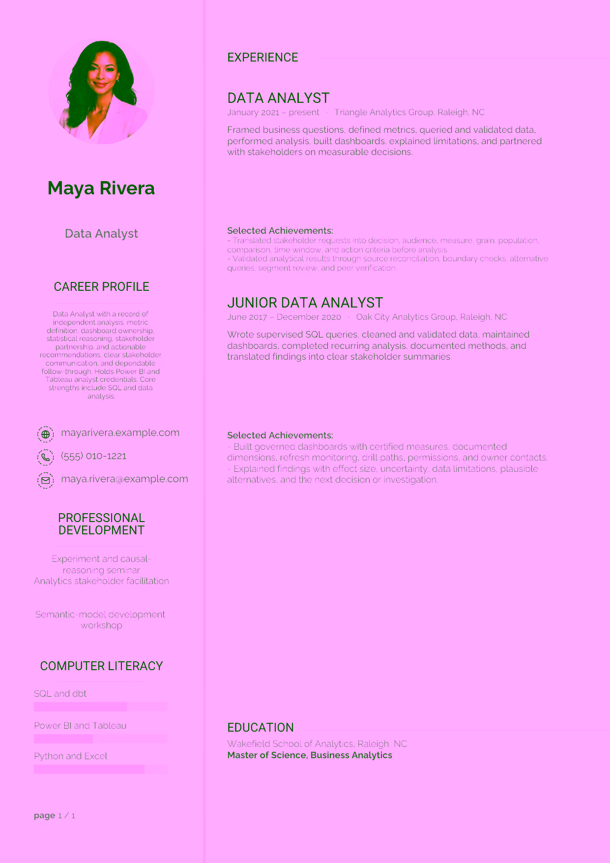 Mid-level Data Analyst resume example in the Synnove template focused on independent analysis, metric definition, dashboard ownership, statistical reasoning, stakeholder partnership, and actionable recommendations.