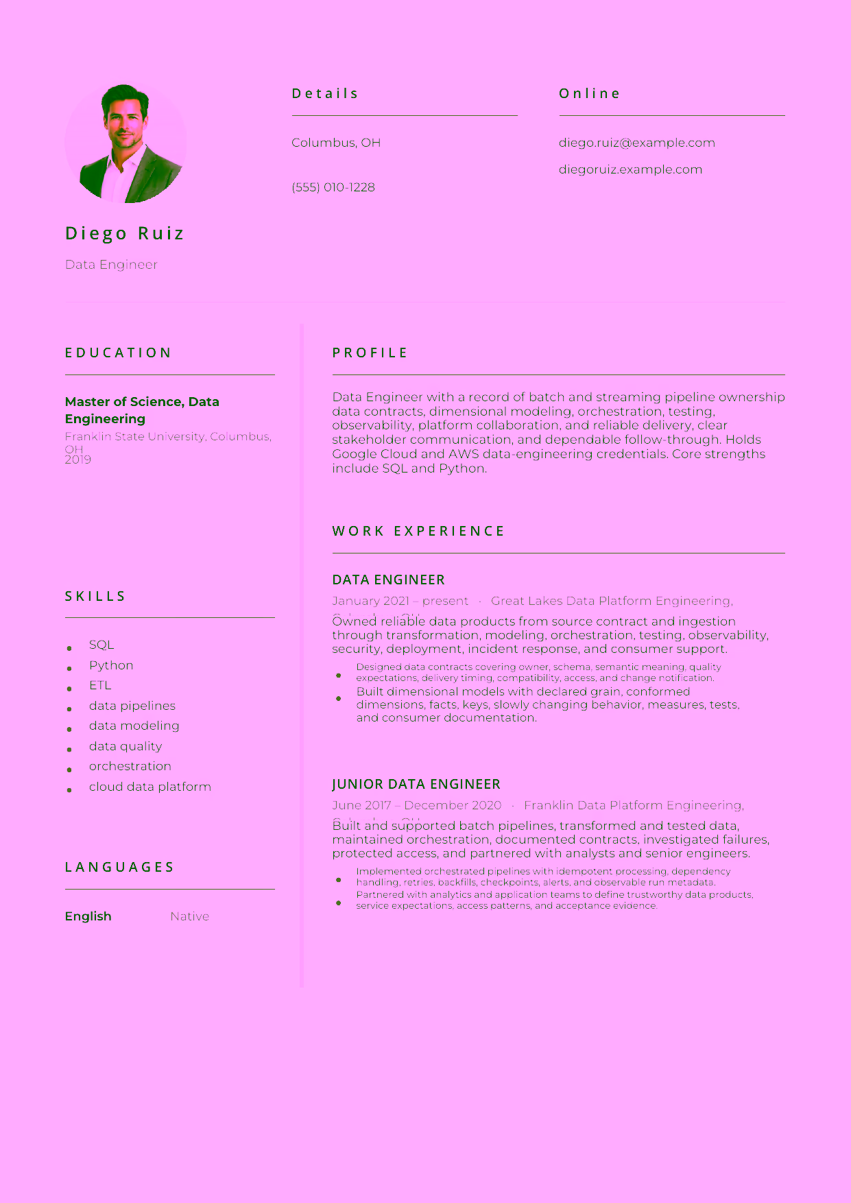 Mid-level Data Engineer resume example in the Pictor template focused on batch and streaming pipeline ownership, data contracts, dimensional modeling, orchestration, testing, observability, platform collaboration, and reliable delivery.