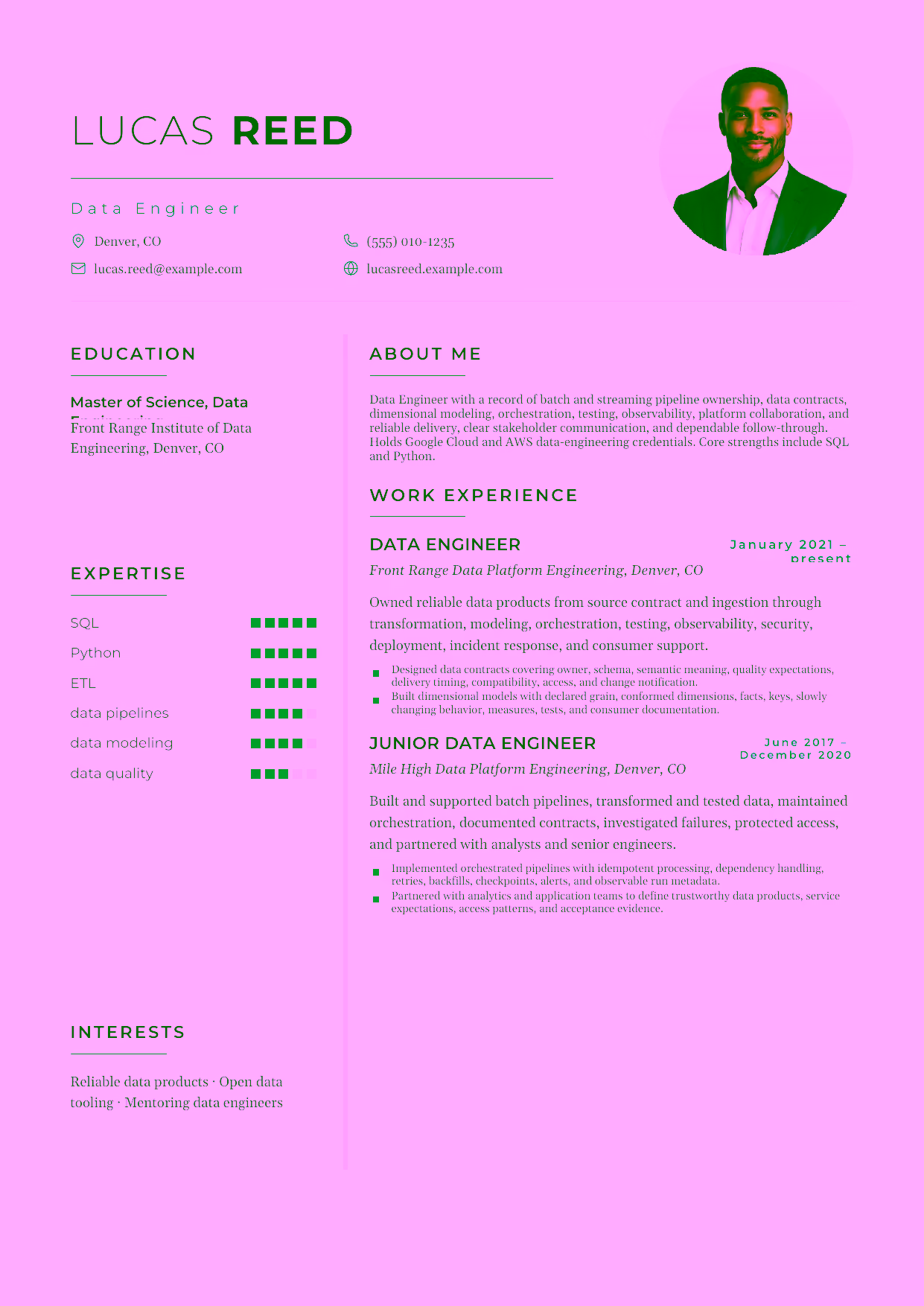 Mid-level Data Engineer resume example in the Achernar template focused on batch and streaming pipeline ownership, data contracts, dimensional modeling, orchestration, testing, observability, platform collaboration, and reliable delivery.