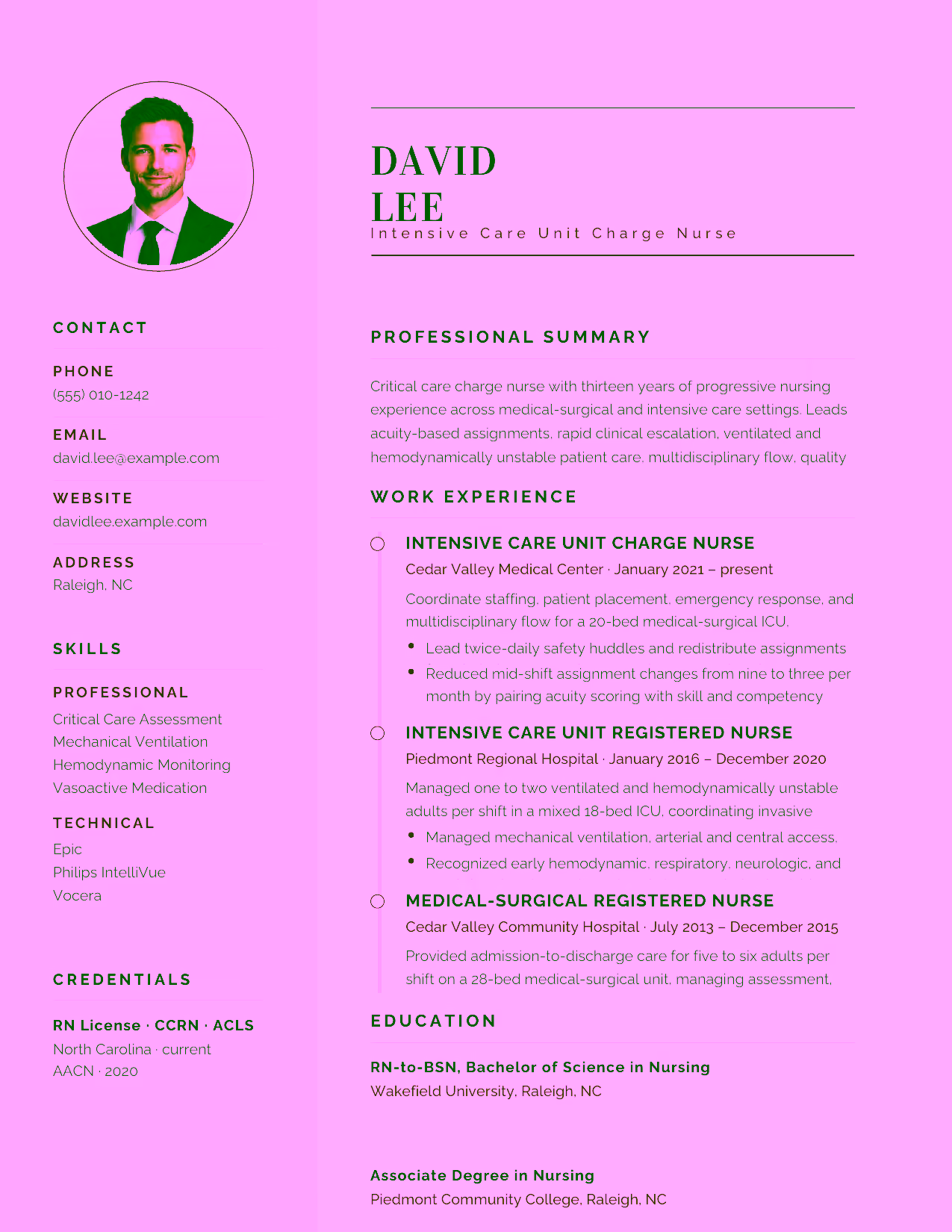 Intensive Care Unit Charge Nurse resume example in the Cetus template focused on critical-care leadership, escalation, and nurse mentoring.