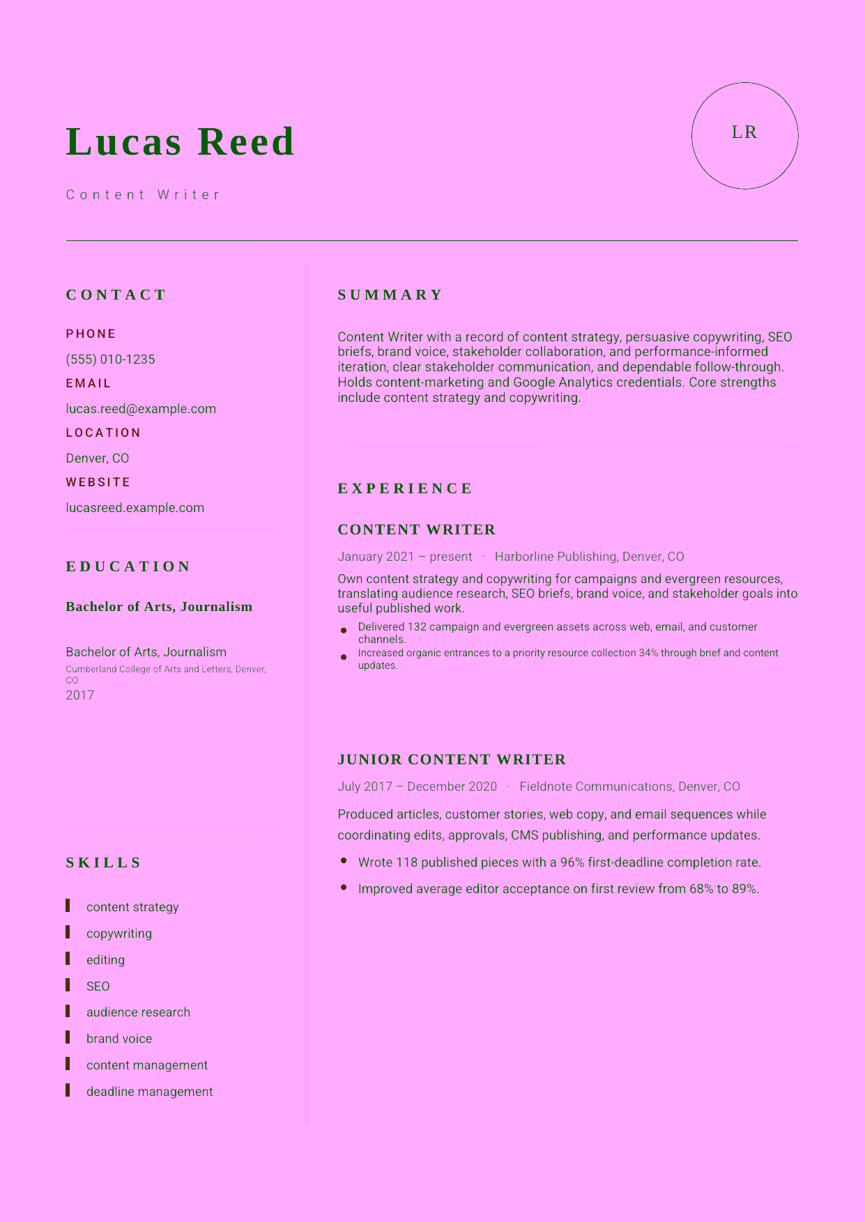 Mid-level Content Writer resume example in the Grus template focused on content strategy, persuasive copywriting, SEO briefs, brand voice, stakeholder collaboration, and performance-informed iteration.